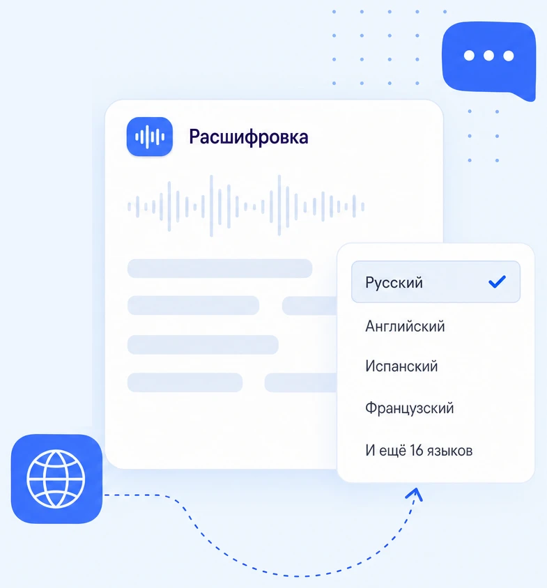 Выбор языка расшифровки в Zoom: русский, английский, испанский, французский и ещё 16 языков