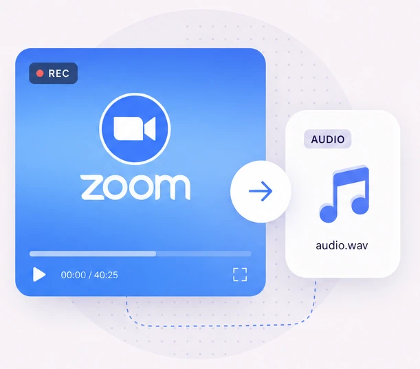 Видеозапись Zoom и отдельный звуковой файл audio.wav рядом с ней