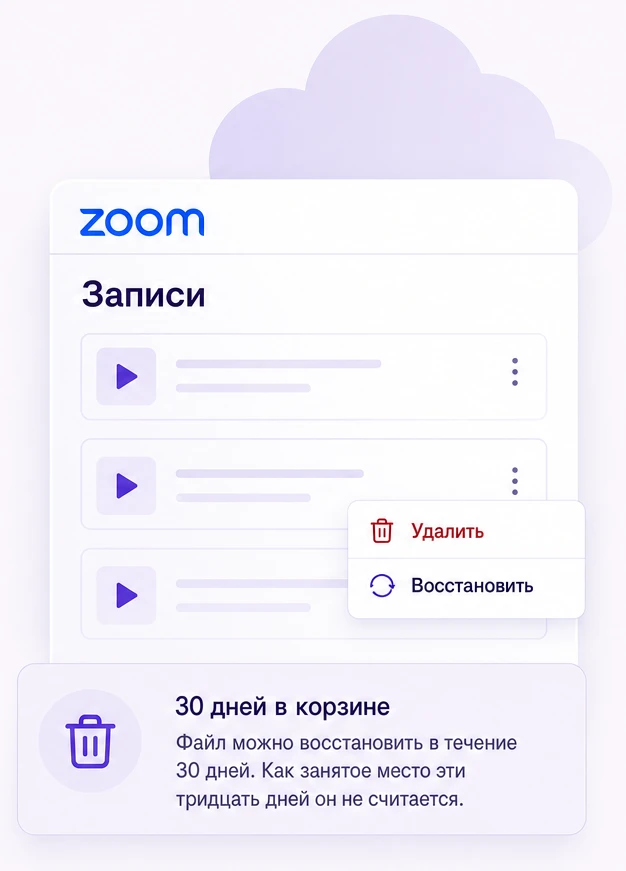 Удаление и восстановление облачной записи Zoom и тридцать дней в корзине