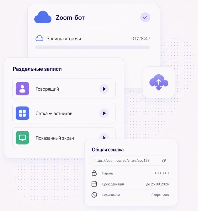 Раздельные записи Zoom: говорящий, сетка участников, показанный экран и общая ссылка с паролем