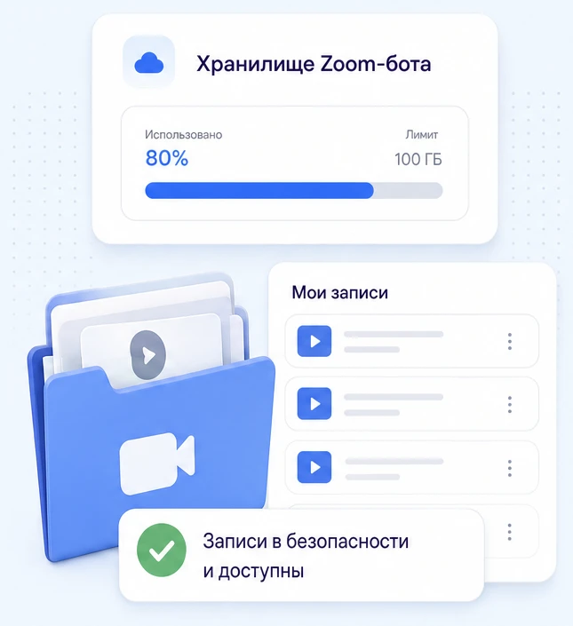 Хранилище занято на 80 % из 100 ГБ, старые записи остаются доступными