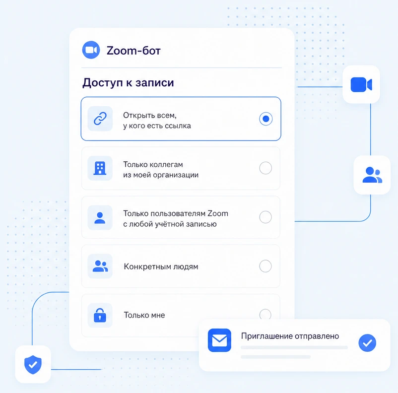 Настройка доступа к записи: открыть всем, коллегам, конкретным людям или только себе