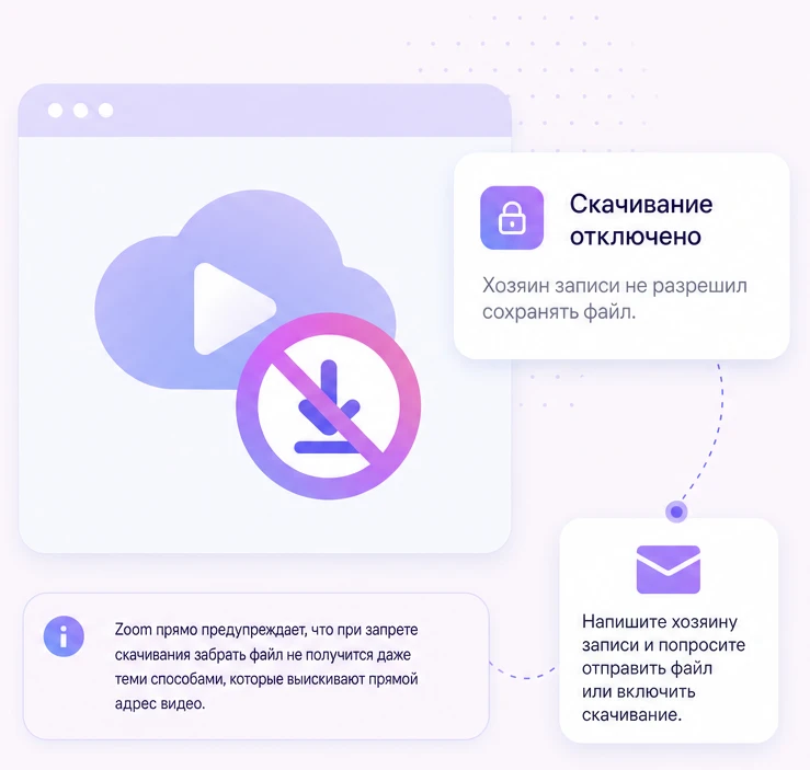 Сообщение «Скачивание отключено»: хозяин записи не разрешил сохранять файл