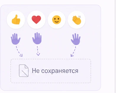 Реакции и поднятые руки не сохраняются в файл записи